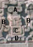 Glyphe mit Buchstaben